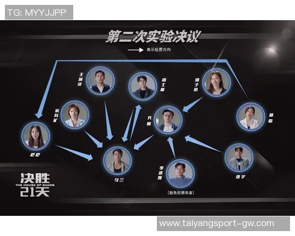 理查兹强调约克雷斯在强队对决中的关键作用与决胜能力 理查兹强调约克雷斯在强队对决中的关键作用与决胜能力